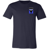 STBT GWS V1 V1A T