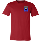 STBT GWS V1 V1A T