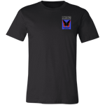 PTR FBE V2 T